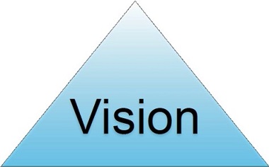 vision symbol1